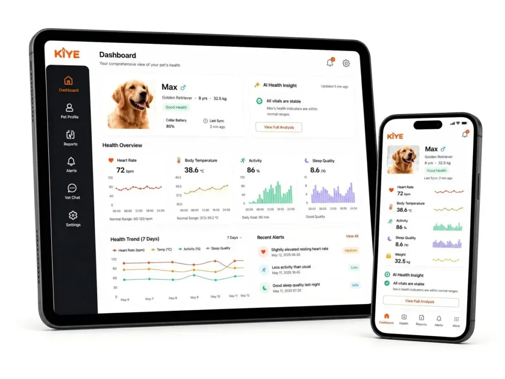 KIYE AI pet health dashboard and mobile health report platform
